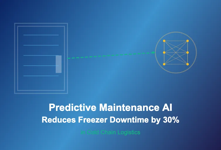 How Predictive Maintenance AI Reduces Freezer Downtime by 30% in the Cold Chain Logistics Industry